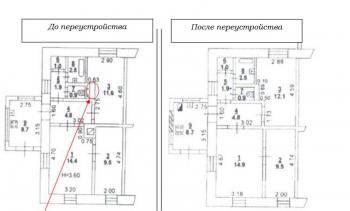 экспертиза перепланировки