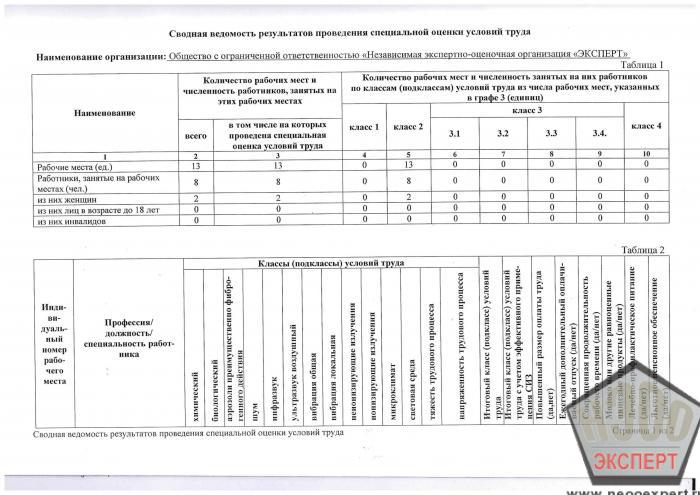 Фоноскопическая экспертиза