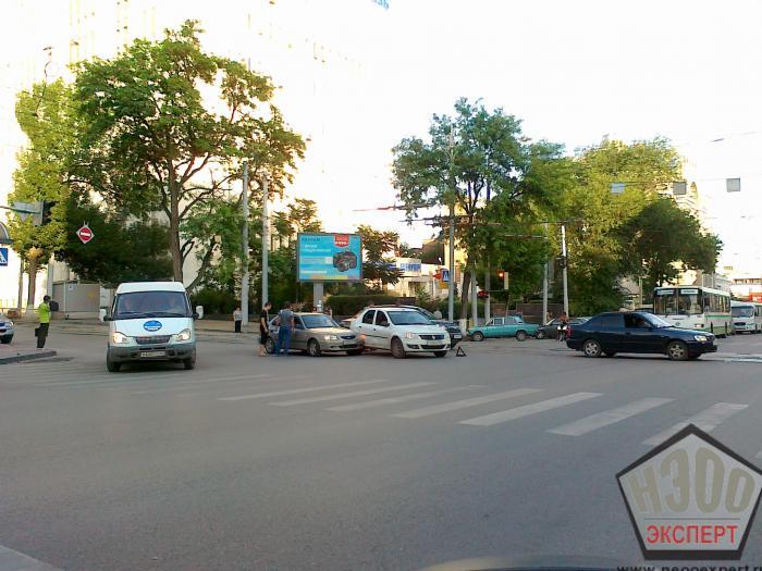Независимая экспертиза автомобиля после дтп Экспертиза ДТП