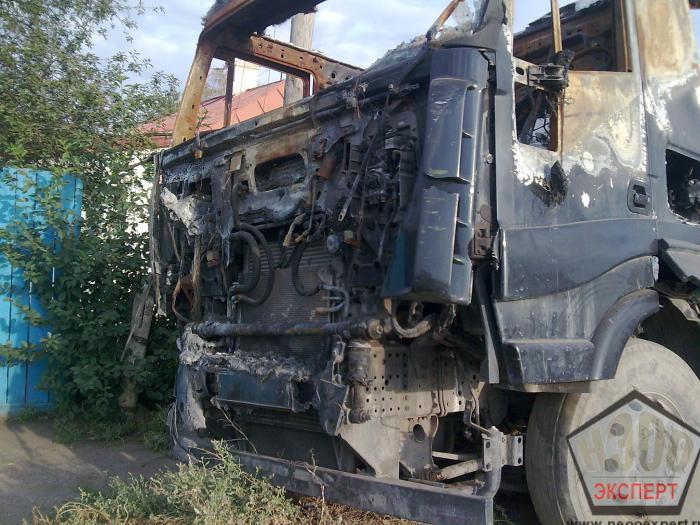 Возгорание автомобиля, пожар транспортного средства, экспертиза пожарно-техничес