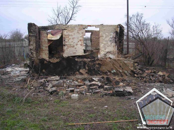 Независимая оценка и экспертиза в Ростове-на-Дону Независимая экспертиза, оценка, НЭОО "ЭКСПЕРТ"