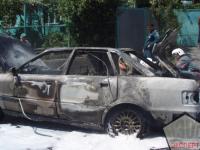 Независимая автоэкспертиза в Ростове-на-Дону, НЭОО "ЭКСПЕРТ"